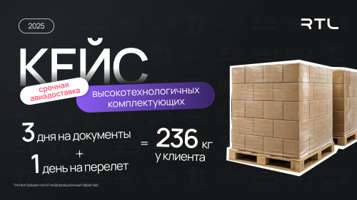 доставка высокотехнологичных комплектующих